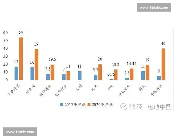 中韩关系全景解析:从经济合作到文化交流的多维度比较与趋势探讨 中韩关系全景解析:从经济合作到文化交流的多维度比较与趋势探讨